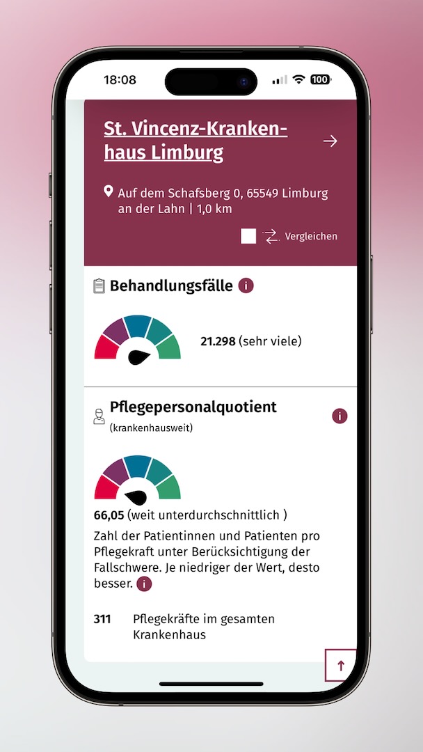 bundes-klinik-atlas.de