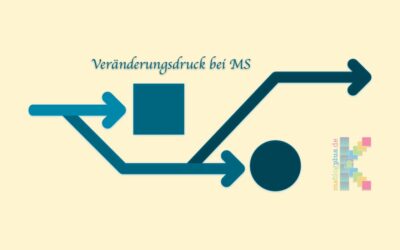 Veränderungsdruck bei MS