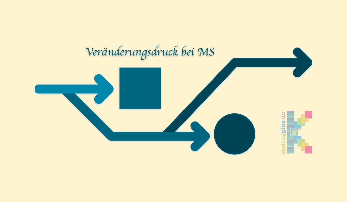 Veränderungsdruck bei MS