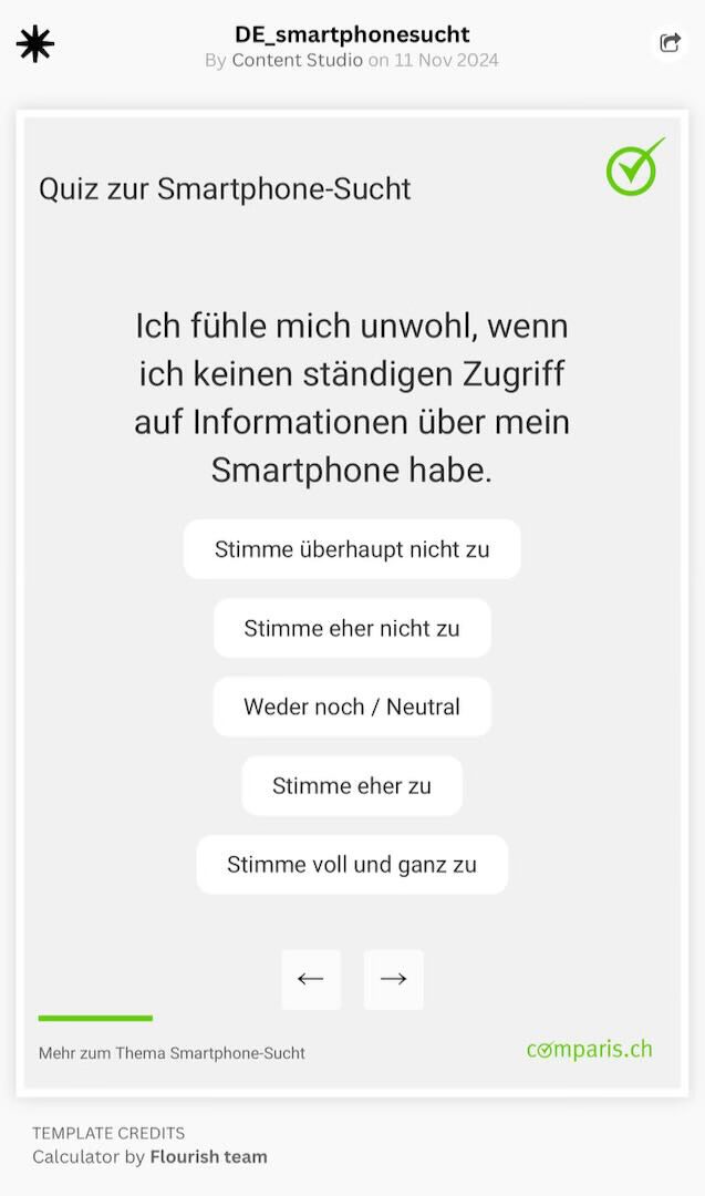 Smartphone-Sucht