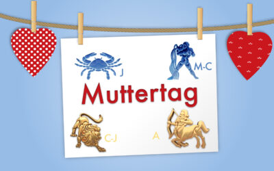 2025: Der Muttertag