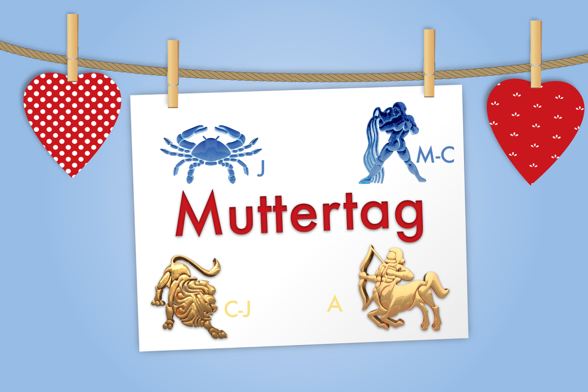 2025: Der Muttertag