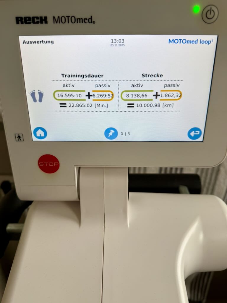 Mein persönlicher Meilenstein von 10.000 Kilometer